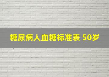 糖尿病人血糖标准表 50岁