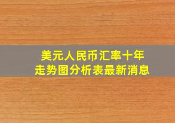 美元人民币汇率十年走势图分析表最新消息