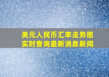 美元人民币汇率走势图实时查询最新消息新闻