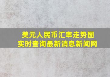 美元人民币汇率走势图实时查询最新消息新闻网