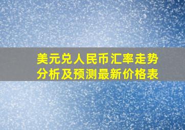 美元兑人民币汇率走势分析及预测最新价格表