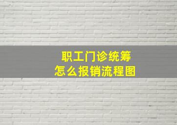 职工门诊统筹怎么报销流程图