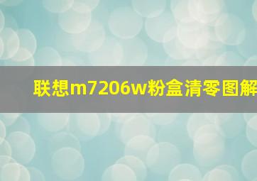 联想m7206w粉盒清零图解