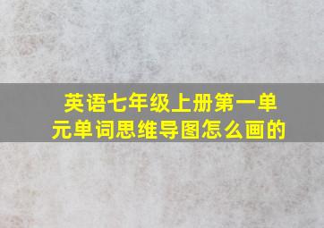 英语七年级上册第一单元单词思维导图怎么画的