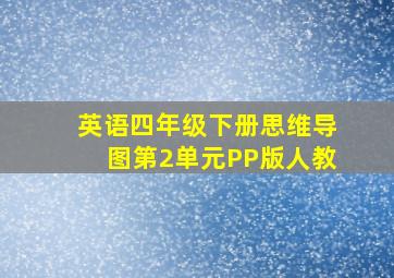 英语四年级下册思维导图第2单元PP版人教