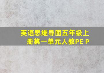 英语思维导图五年级上册第一单元人教PE P