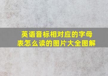 英语音标相对应的字母表怎么读的图片大全图解