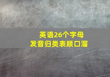 英语26个字母发音归类表顺口溜