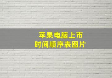 苹果电脑上市时间顺序表图片