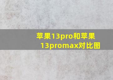 苹果13pro和苹果13promax对比图