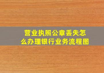 营业执照公章丢失怎么办理银行业务流程图