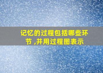 记忆的过程包括哪些环节 ,并用过程图表示