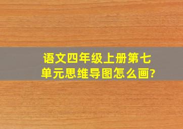 语文四年级上册第七单元思维导图怎么画?