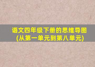 语文四年级下册的思维导图(从第一单元到第八单元)