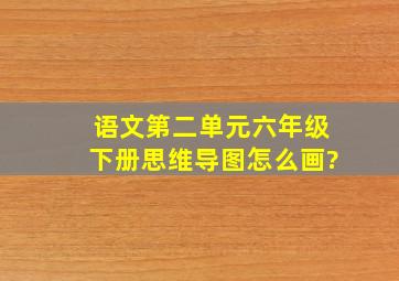 语文第二单元六年级下册思维导图怎么画?