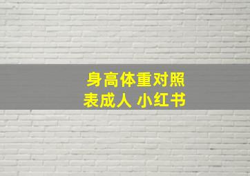 身高体重对照表成人 小红书