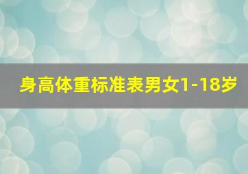 身高体重标准表男女1-18岁