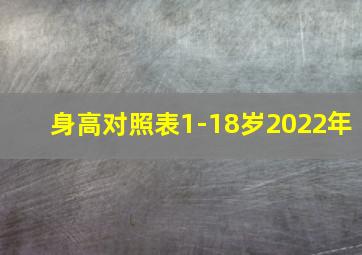 身高对照表1-18岁2022年