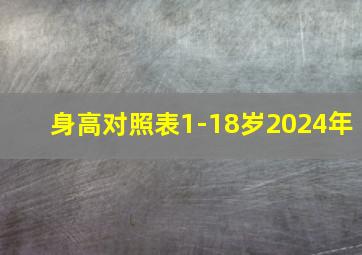 身高对照表1-18岁2024年