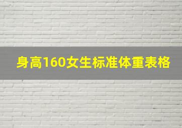 身高160女生标准体重表格