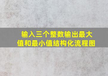 输入三个整数输出最大值和最小值结构化流程图