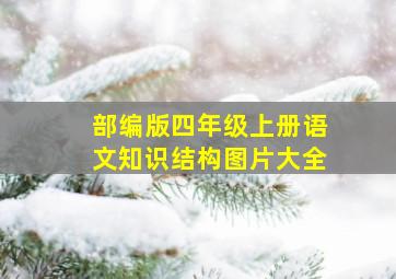 部编版四年级上册语文知识结构图片大全