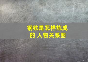 钢铁是怎样炼成 的 人物关系图