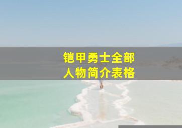 铠甲勇士全部人物简介表格