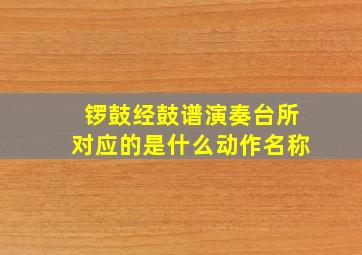 锣鼓经鼓谱演奏台所对应的是什么动作名称