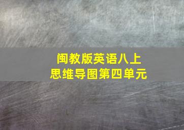 闽教版英语八上思维导图第四单元