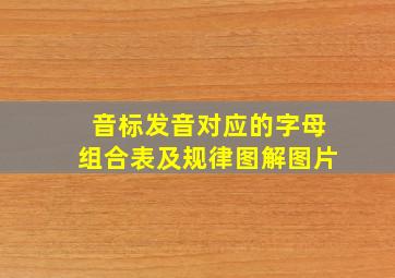 音标发音对应的字母组合表及规律图解图片