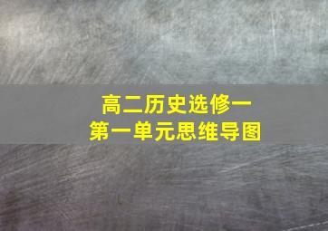 高二历史选修一第一单元思维导图