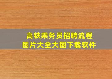 高铁乘务员招聘流程图片大全大图下载软件