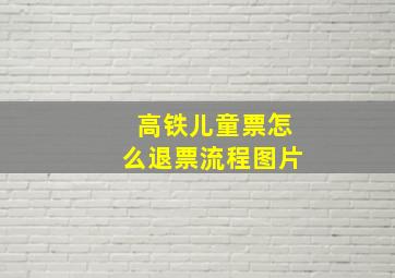 高铁儿童票怎么退票流程图片