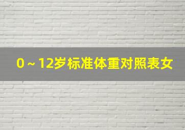 0～12岁标准体重对照表女