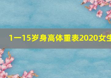 1一15岁身高体重表2020女生