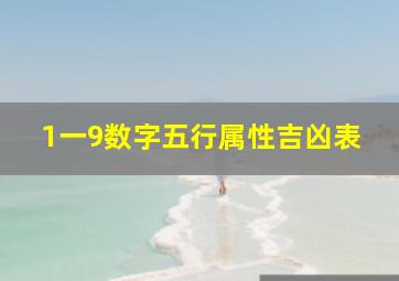 1一9数字五行属性吉凶表