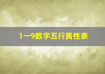 1一9数字五行属性表