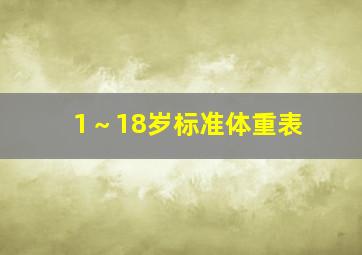 1～18岁标准体重表