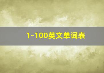 1-100英文单词表