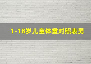 1-18岁儿童体重对照表男