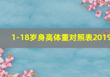 1-18岁身高体重对照表2019