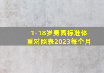 1-18岁身高标准体重对照表2023每个月