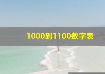 1000到1100数字表