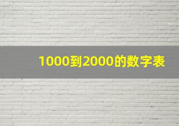 1000到2000的数字表