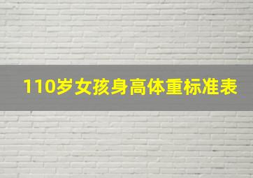 110岁女孩身高体重标准表