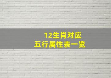 12生肖对应五行属性表一览