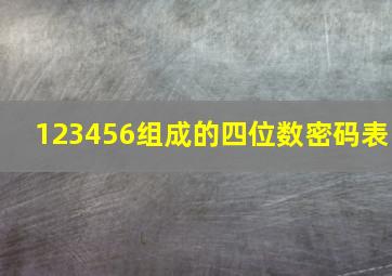 123456组成的四位数密码表