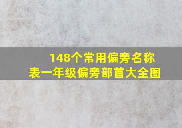 148个常用偏旁名称表一年级偏旁部首大全图