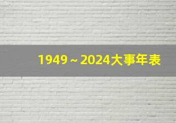 1949～2024大事年表